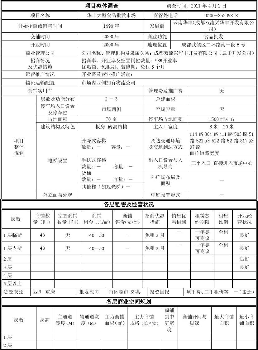 华丰食品城市场调查表