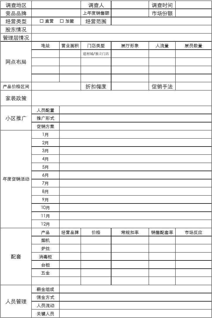 市场调查表格_word文档在线阅读与下载_
