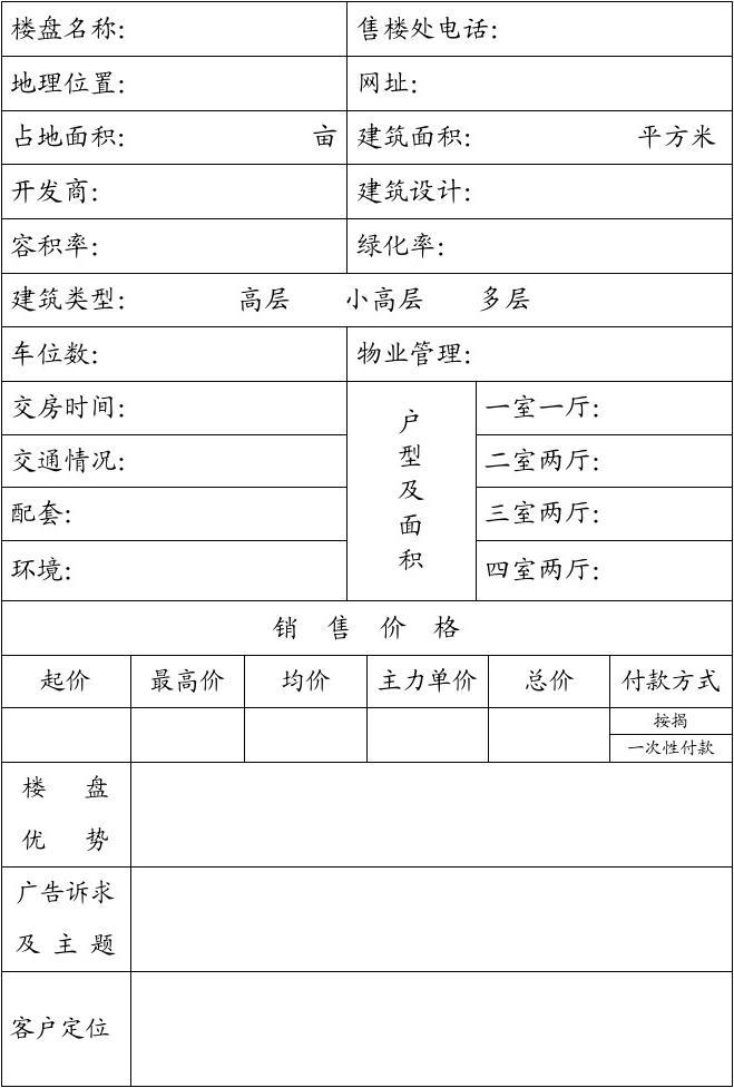 房地产市场调查表