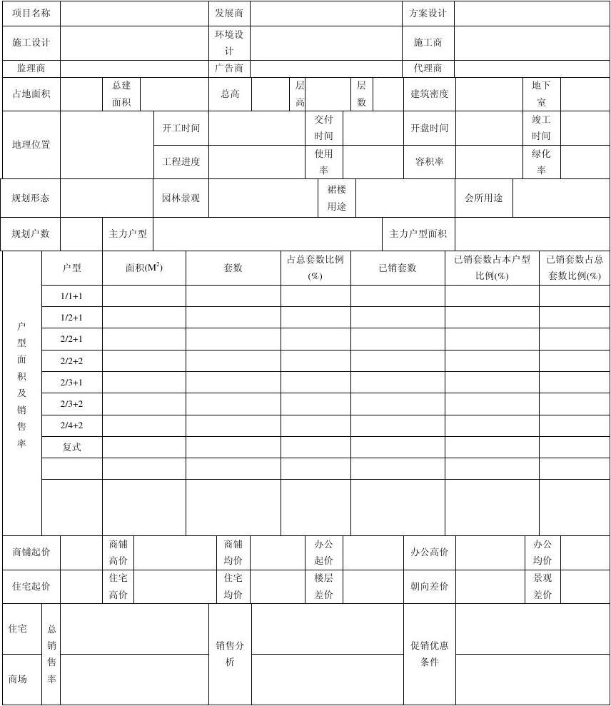 房地产市场调查表_word文档在线阅读与
